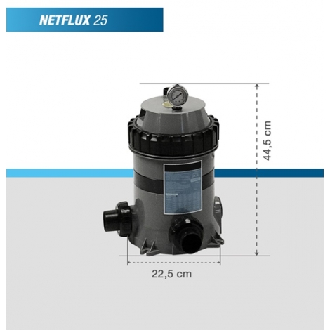 Filtras kasetinis Netflux 25