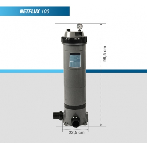 Filtras kasetinis Netflux 100